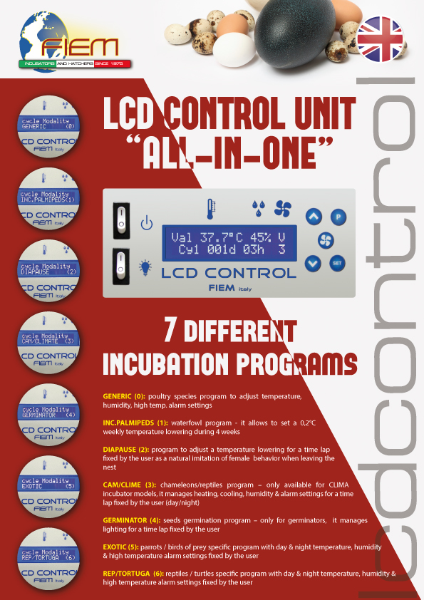 UK2 Fiem LCD control A4 2019