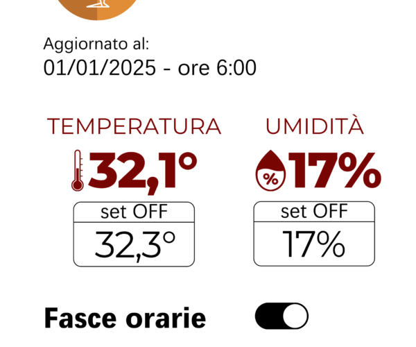 temperatura fasce (1)